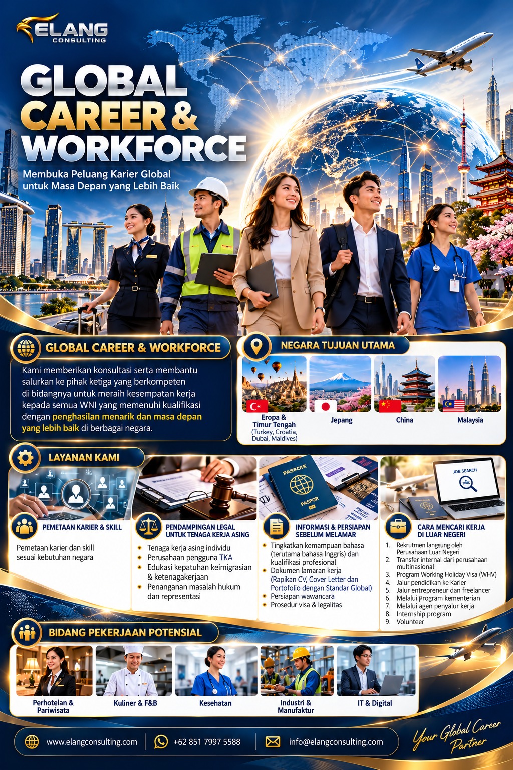 Deskripsi Global Career & WORKFORCE