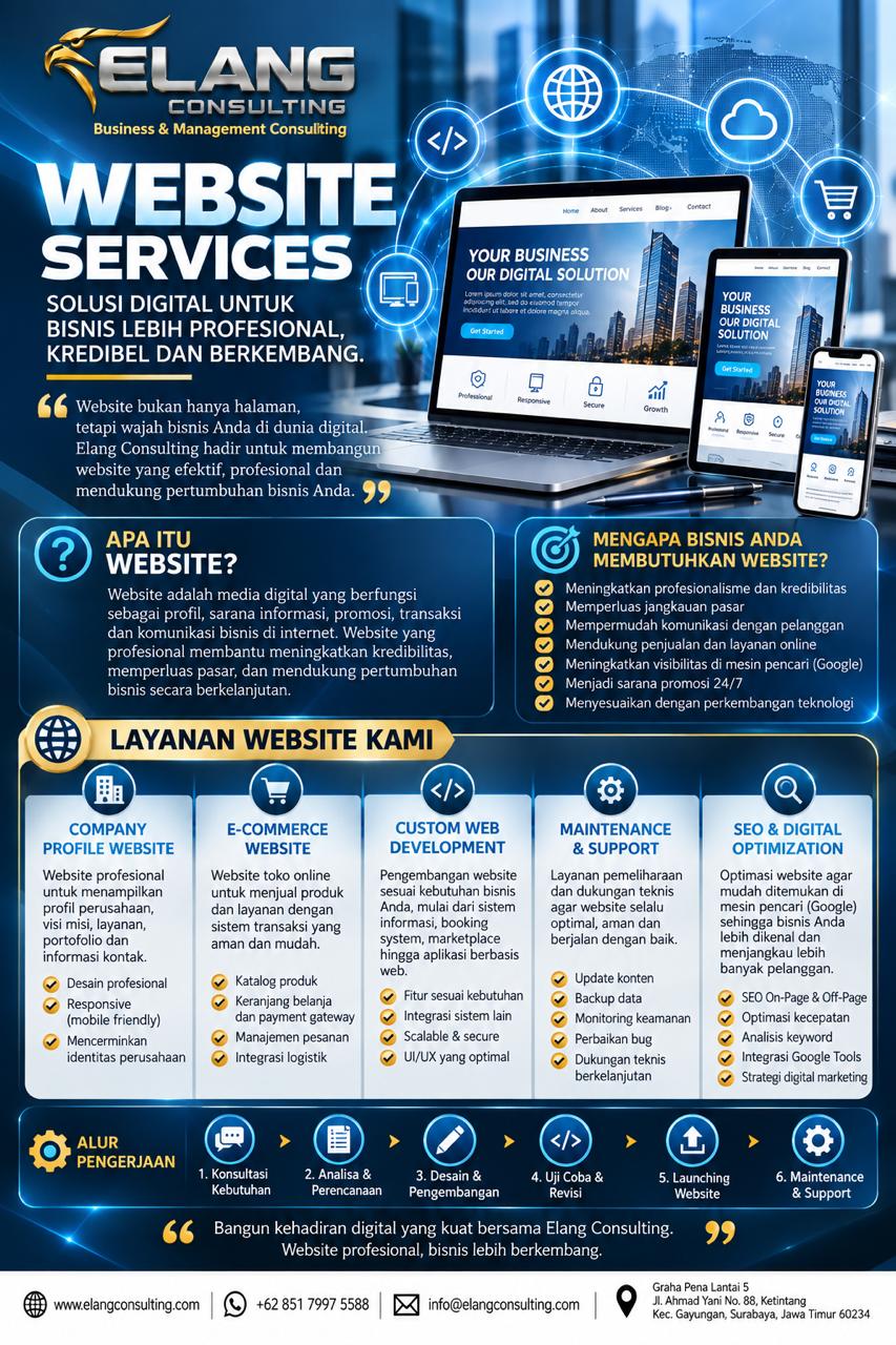 Deskripsi Digital Solutions